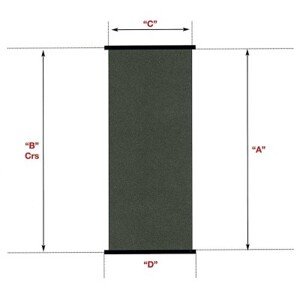 VágnerPool solární kolektor SC 1,2 m x 3,0 m -- plocha 3,6 m2